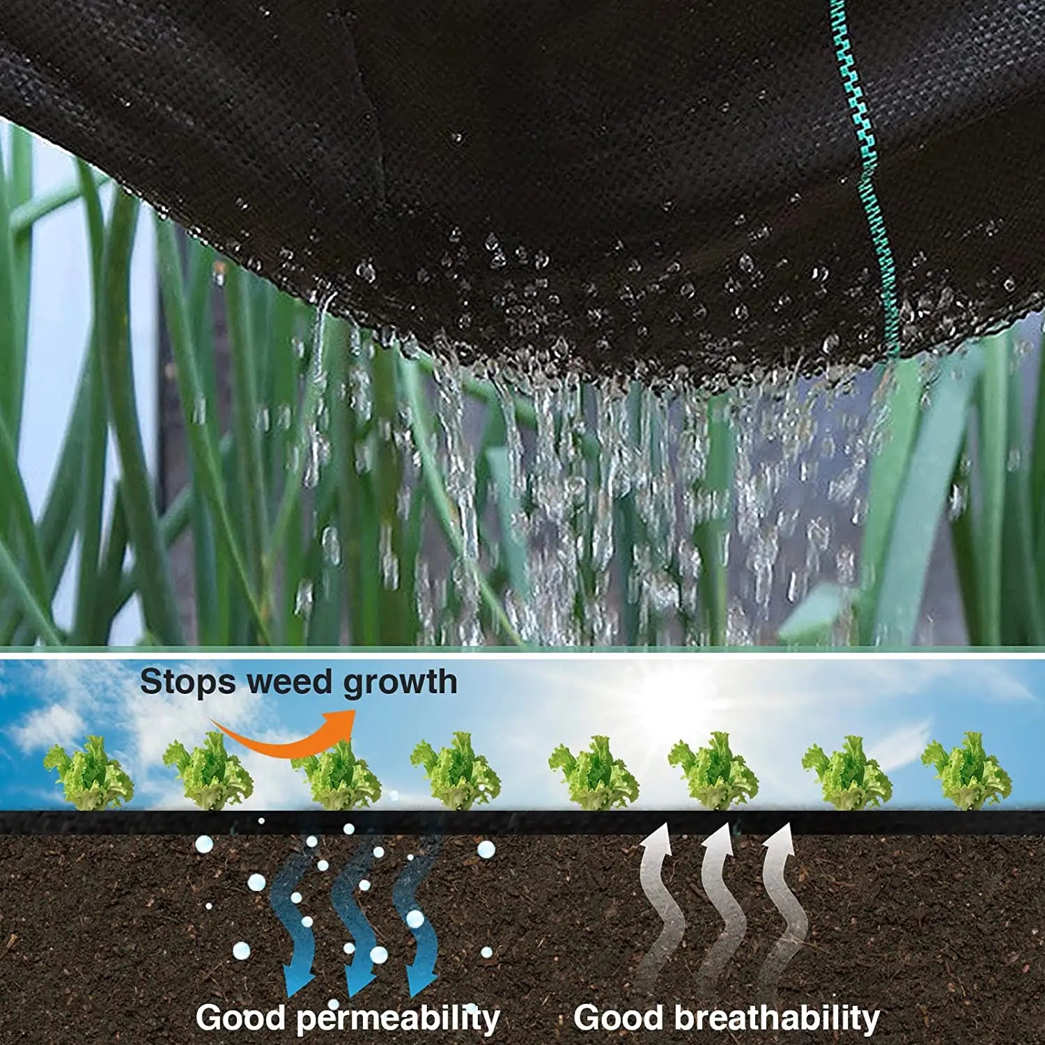 Garden Landscape Fabric - Heavy Duty Weed Barrier for Driveways and Gardens