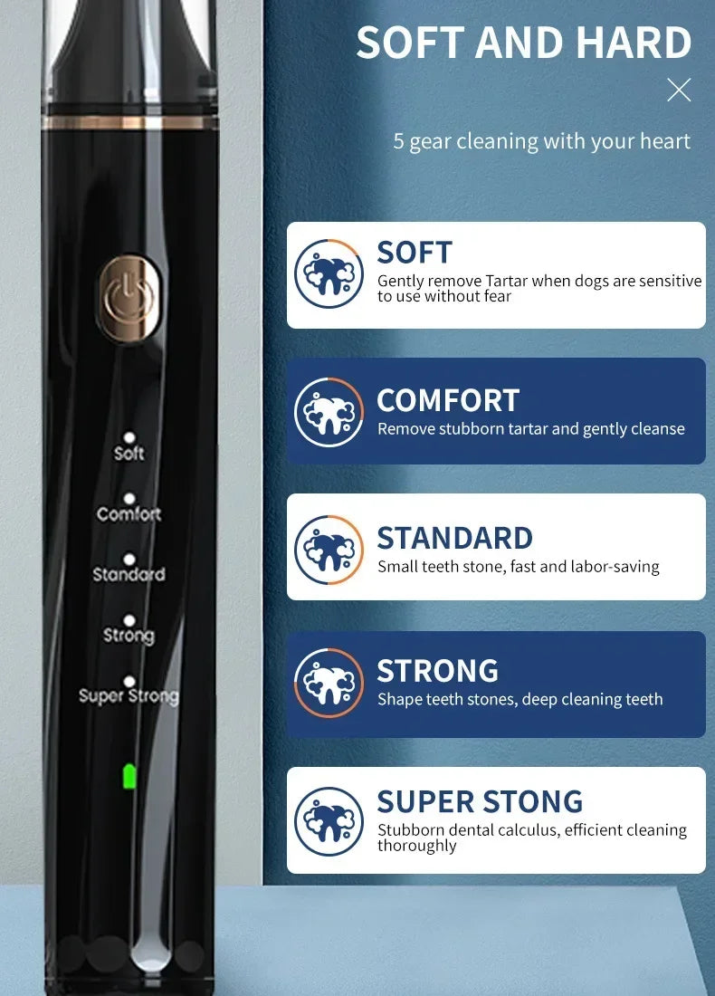 Pet Teeth Cleaning Tools Toothbrush - Essential for Oral Health
