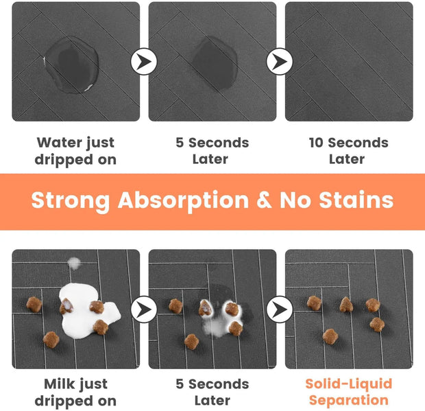 Pet Feeding Mat - Absorbent for Food and Water Bowl with Waterproof Rubber