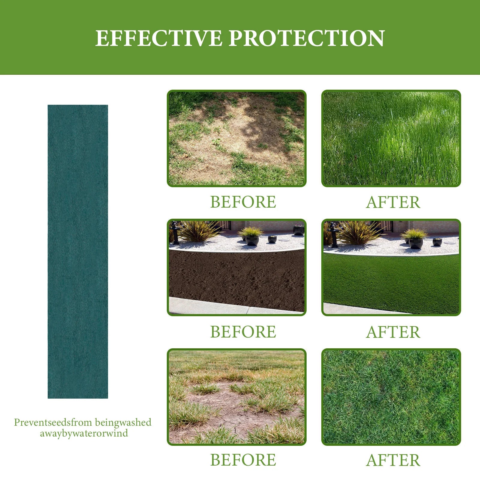 Horticulture Blanket - Biodegradable Garden Seed Mat for Plants and Grass